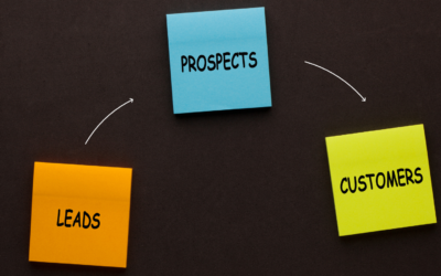 Why First-Touch Attribution is Costing Your Business Leads
