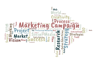 Spring Forward: How Marketing Attribution Fuels Growth in Seasonal Campaigns
