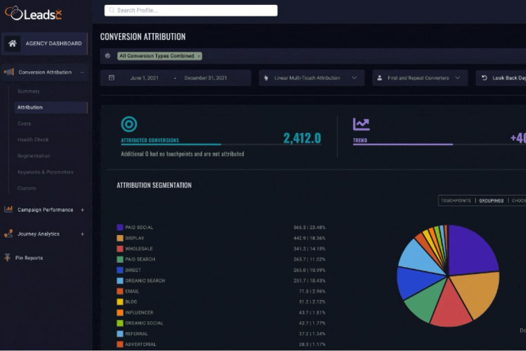 Dashboard